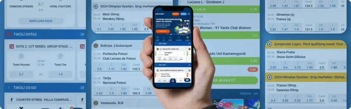 Mostbet Ödəniş Metodları